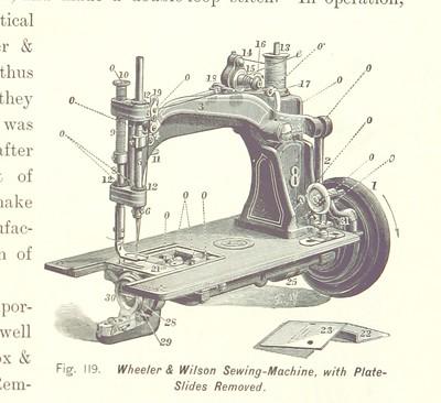 sewing machine 