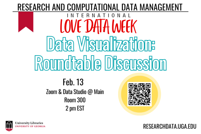 graphic for Love Data Week