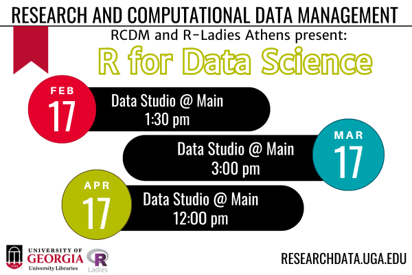 R for data science graphic