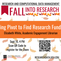 graphic for Fall Into Research event with fall leaves
