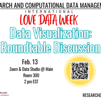 graphic for Love Data Week