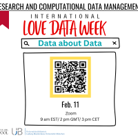 Love Data Week event image