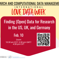 graphic for Love Data Week